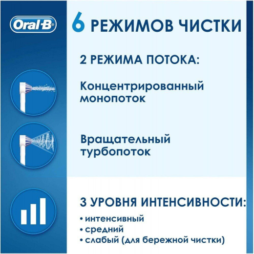 Ирригатор Braun Oral-B Aquacare 6 ProExpert MDH20.026.3 - 4