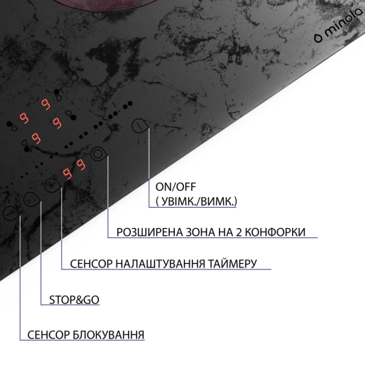 Поверхня склокерамічна Minola MHS 6272 KMR - 8
