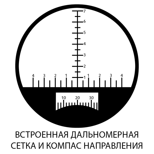 Бинокль SIGETA Admiral 7x50 Military floating/compass/reticle морський - 7