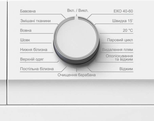 Пральна машина PRIME Technics PWF 7104 O - 7