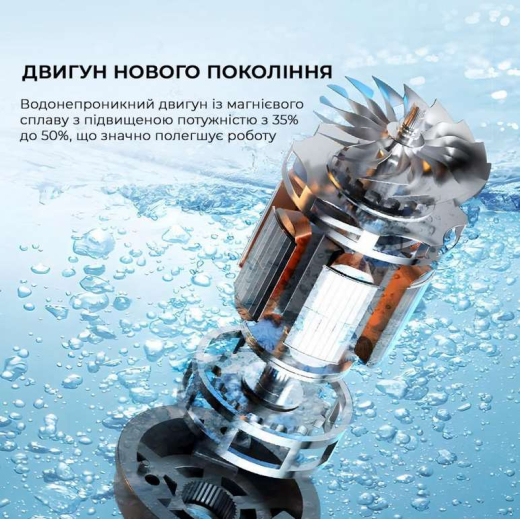 Моющий вертикальный пылесос JIMMY HW9 - 3