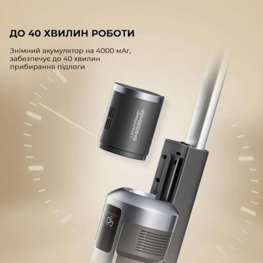 Моющий вертикальный пылесос JIMMY HW9 Pro Max - 4
