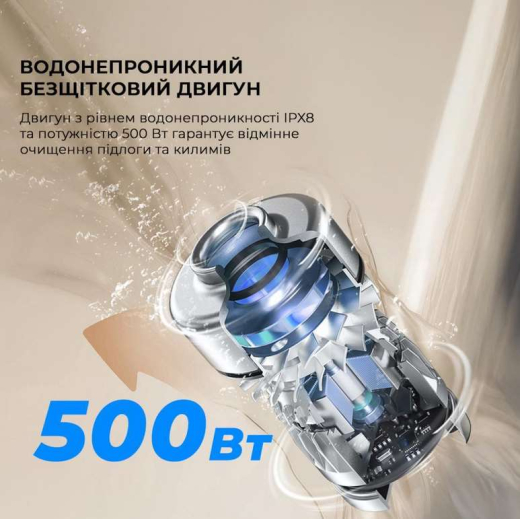 Моющий вертикальный пылесос (2в1) JIMMY HW11 PRO MAX - 4