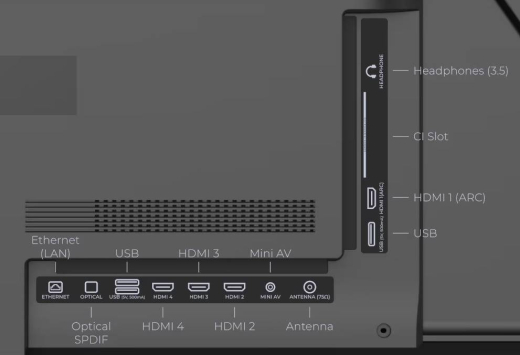 Телевизор KIVI 65'' UHD Prime E5 QLED (65U770QB) - 3