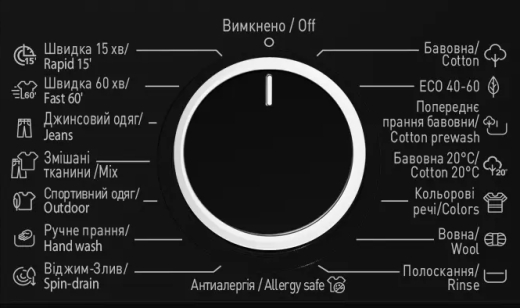 Пральна машина автоматична Vestel WB712T2T - 5