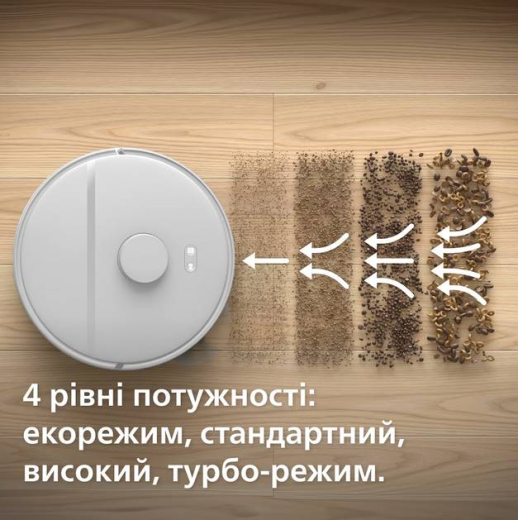 Робот-пылесос моющий Philips XU2100/25 - 6