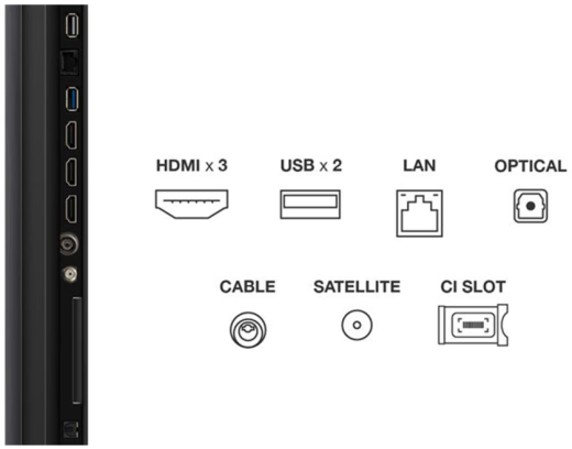 Телевізор TCL 50C6KS - 5