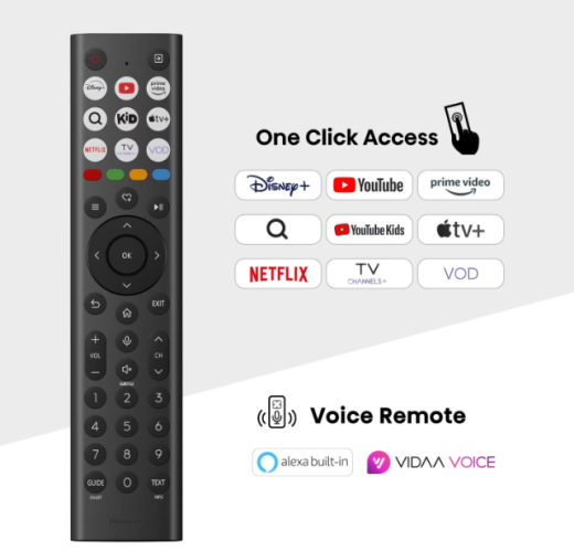 Телевізор Hisense 75E8Q - 5