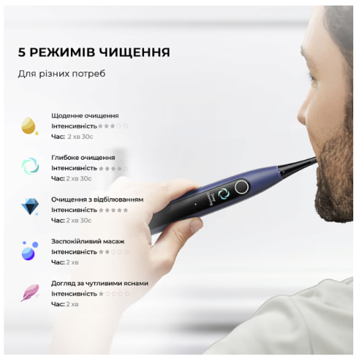 Електрична зубна щітка Oclean X Lite Blue - 5