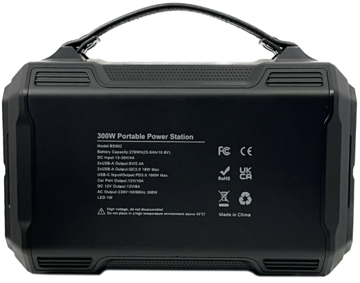 Зарядна станція Choetech BS002-V2 - 5