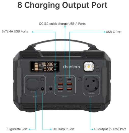 Зарядна станція Choetech BS002-V2 - 6