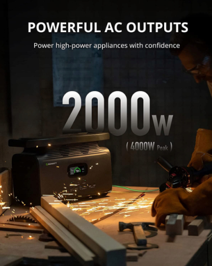 Зарядна станція Growatt INFINITY 1500 - 8