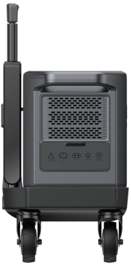 Зарядна станція UGREEN PowerRoam 2200 (GS2200) - 4