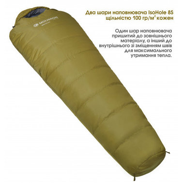 Спальный мешок MOUSSON RINGO R OLIVE - 2