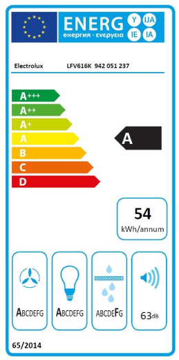 Витяжка похила Electrolux LFV616K - 9