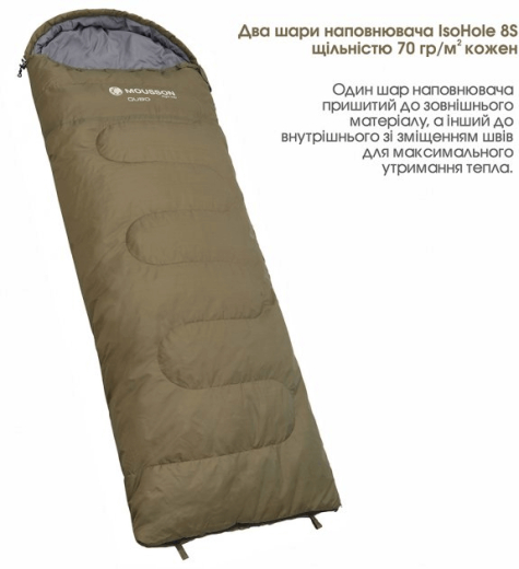 Спальный мешок одеяло с подголовником Mousson Qubo/L olive - 4