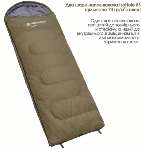 Спальный мешок-одеяло с подголовником Mousson Qubo / R olive - 3