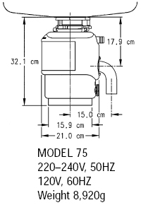 Подрібнювач харчових відходів In-Sink-Erator Model 75-2 - 2