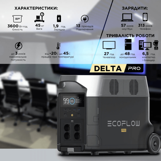 Зарядна станція EcoFlow DELTA Pro (DELTAPro-EU) - 8