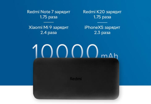 Внешний аккумулятор (повербанк) Xiaomi Redmi 10000 mAh 18W (VXN4305GL) Black - 10