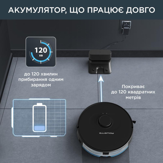 Робот-пилосос миючийRowenta X-PLORER Serie 75S Total Care (RR8575WH) - 7