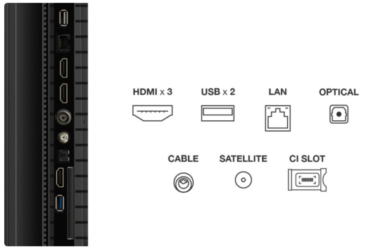 Телевізор TCL 75P7K - 5