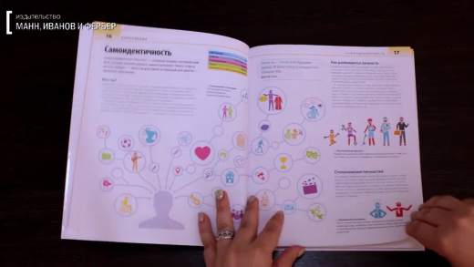 884586 Как помочь ребенку повзрослеть: иллюстрированное руководство для родителей по переходному возрасту - 1