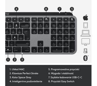 Клавиатура беспроводная Logitech MX Keys for Mac Space Gray (920-009558) - 6