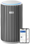 Очисник повітря Philips PureProtect 3200 AC3220/10 - 2