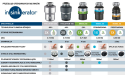 Подрібнювач відходів для кухні IN-SINK-ERATOR MODEL EVOLUTION 200 - 5