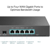 Маршрутизатор TP-Link TL-ER7206 (1хWAN, 2хLAN, 1хSFP, 2хWAN/LAN) Маршрутизатор TP-Link TL-ER7206 (1хWAN, 2хLAN, 1хSFP, 2хWAN/LAN)