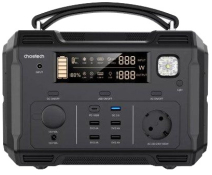 Зарядна станція Choetech BS004