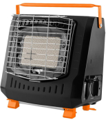 Обігрівач газовий Neo Tools 90-133