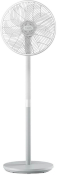 Вентилятор підлоговий Philips CX2550/00 Вентилятор підлоговий Philips CX2550/00
