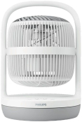 Вентилятор Philips CX2050/00 Вентилятор Philips CX2050/00
