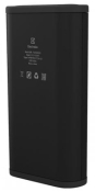 Акумулятор Electrolux ZE150 Акумулятор Electrolux ZE150